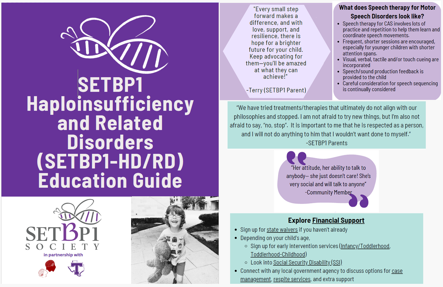 SETBP1-HD/SETBP1-RD Education Guide